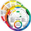 Colour Wheel