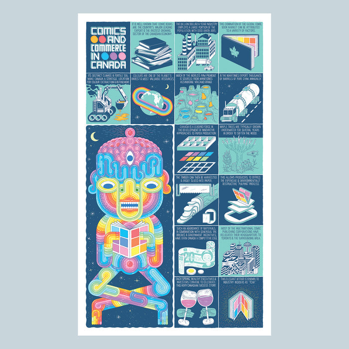 COMICS & COMMERCE, Silkscreen - 42x70 cm  — by Jesse Jacobs