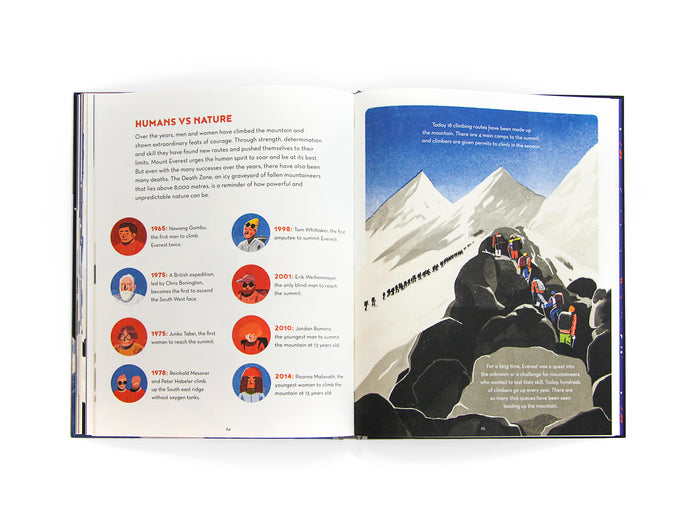 EARTH'S INCREDIBLE PLACES: EVEREST — by Sangma Francis
