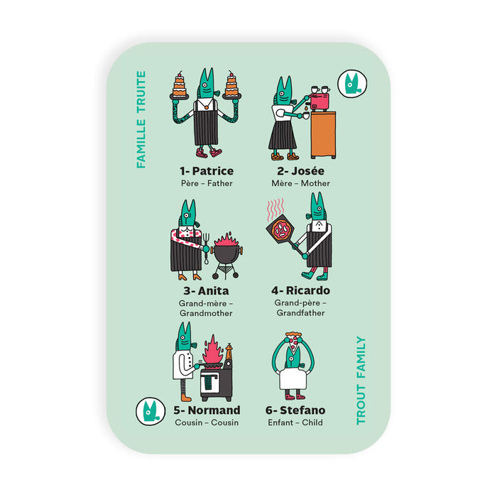 HAPPY MODERN FAMILIES - CARD GAME — by Benoit Tardif