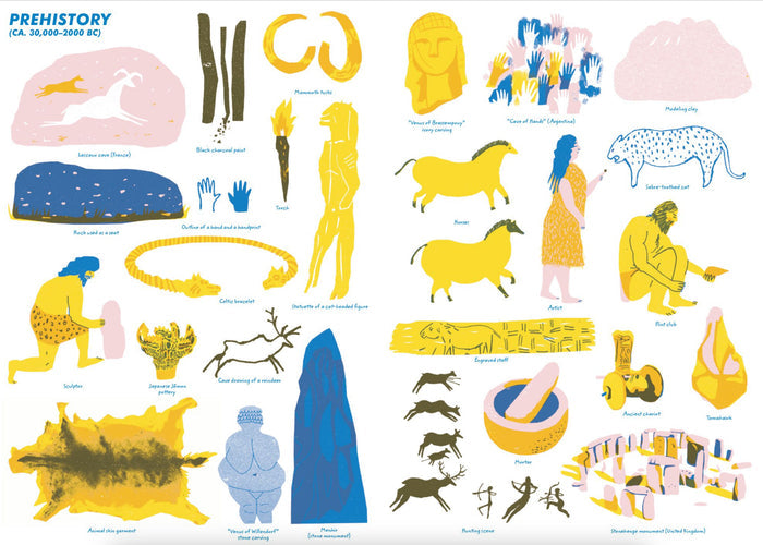 MY BIG BOOK OF THE WORLD'S GREATEST ART — by Louise Lockhart