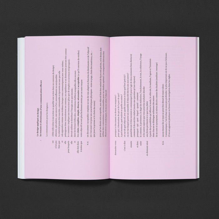 QU’EST-CE QU’UN DESIGNER : OBJETS. LIEUX. MESSAGES. — by Norman Potter