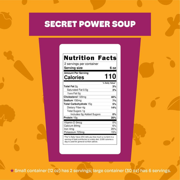 Secret Power Soup nutrition — most nutrient-dense Auïama soup, iron-rich and anti-inflammatory
