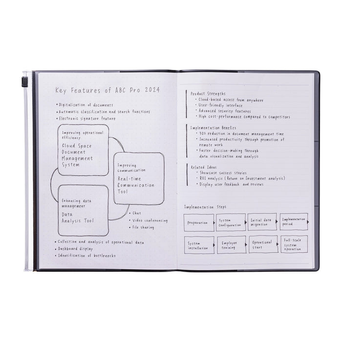 STORAGE.it NOTEBOOK WITH A POCKET COVER A5, 14,8x21cm (Multiple Colors) — by MARK’S