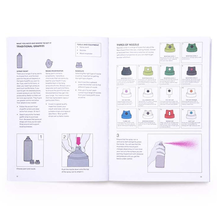 THE STREET ART MANUAL — by Bill Posters